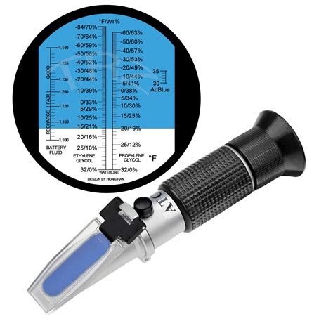 refractometer ethylene glycol propylene glycol|how to check glycol concentration.